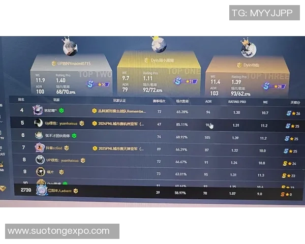 CSGO赛事深度解析TES战队在S15赛季的战术意识与团队协作表现 CSGO赛事深度解析TES战队在S15赛季的战术意识与团队协作表现